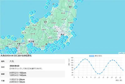 茨城県の潮汐マップ・満ち潮・引き潮の計算